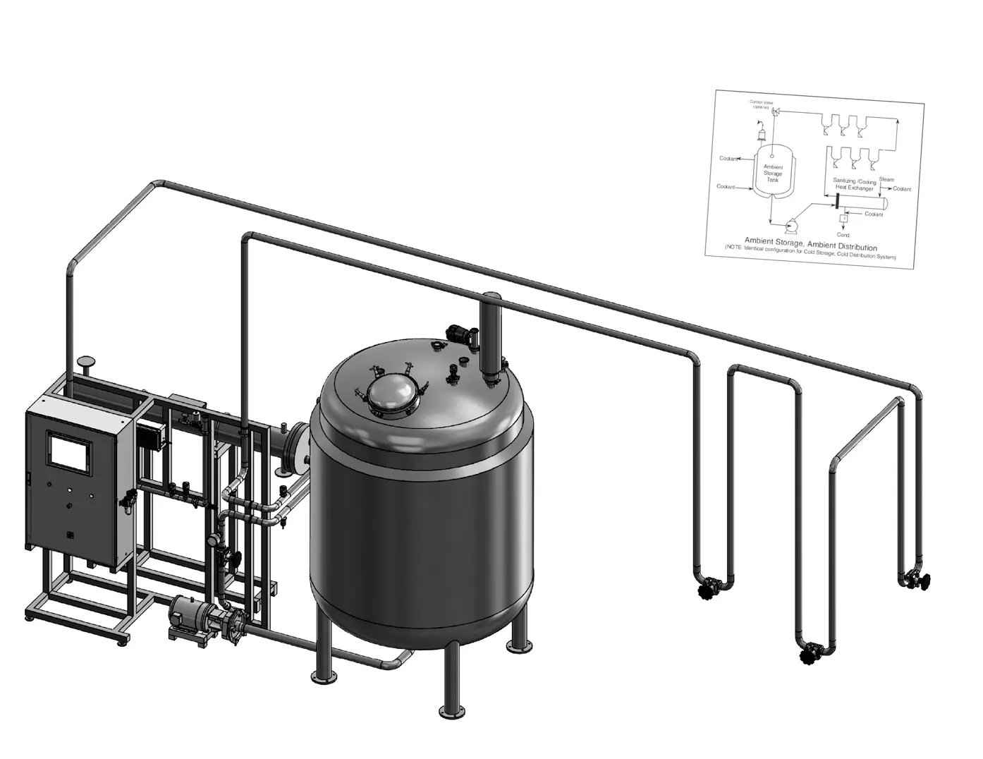 Ingeniería y Montaje de LOOP de Agua Farmacéutica y Cosmética